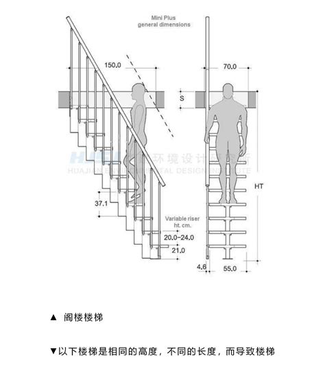 階梯標準樓梯尺寸|楼梯标准规范尺寸HJSJ